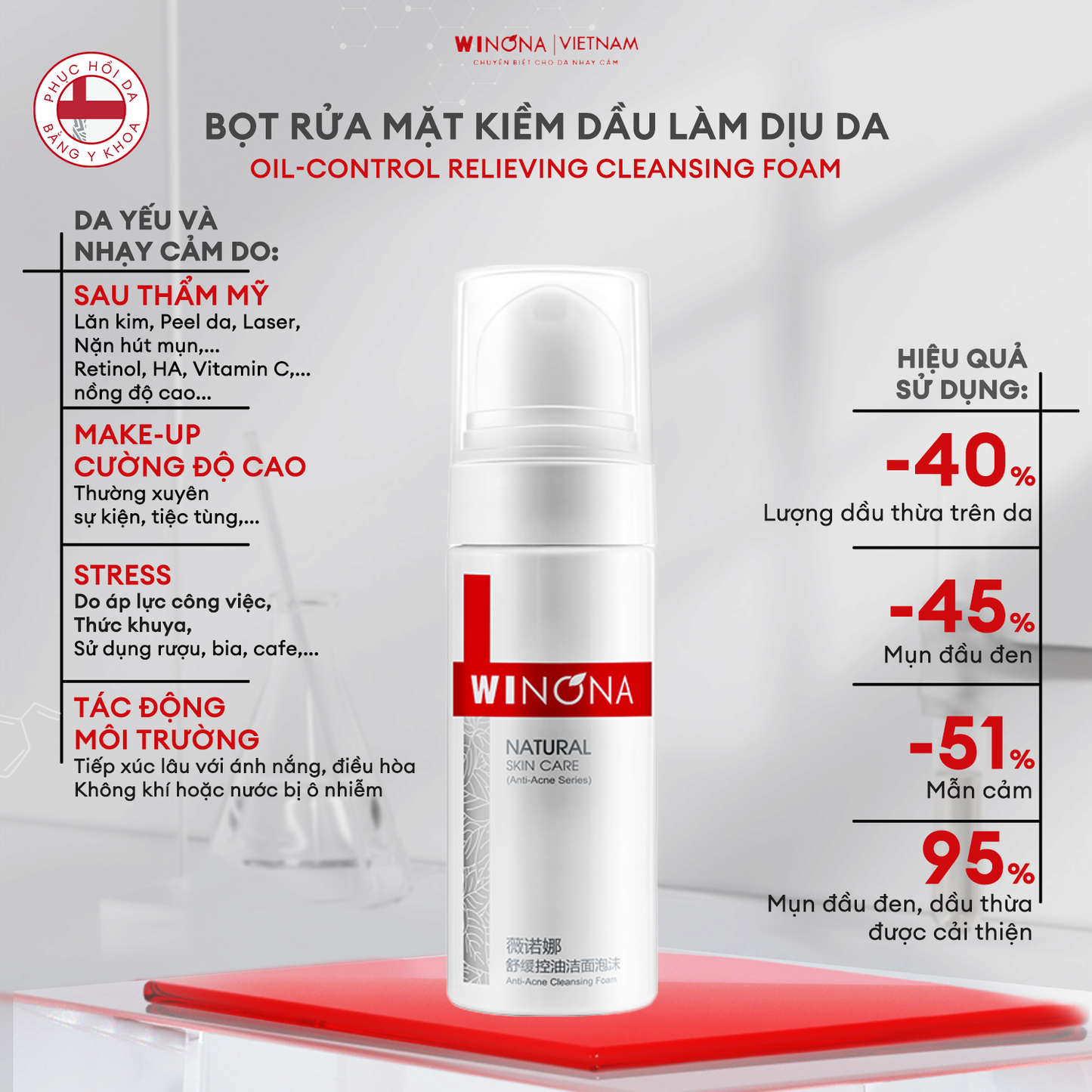 Bọt Rửa Mặt Cấp Ẩm Kiềm Dầu Làm Dịu Da Winona
