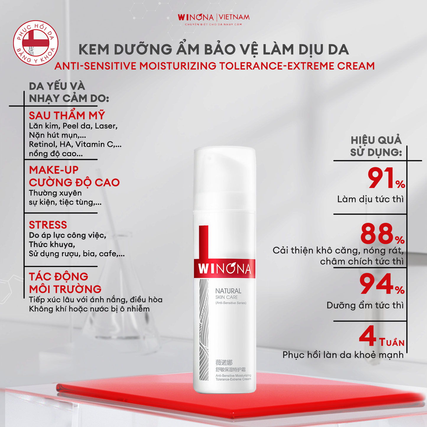 Kem Dưỡng Ẩm Bảo Vệ Làm Dịu Da Winona