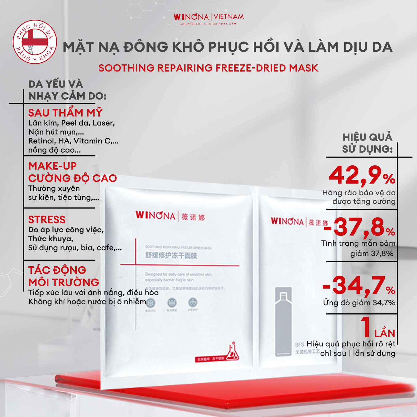 Mặt Nạ Đông Khô Phục Hồi Làm Dịu Da Winona