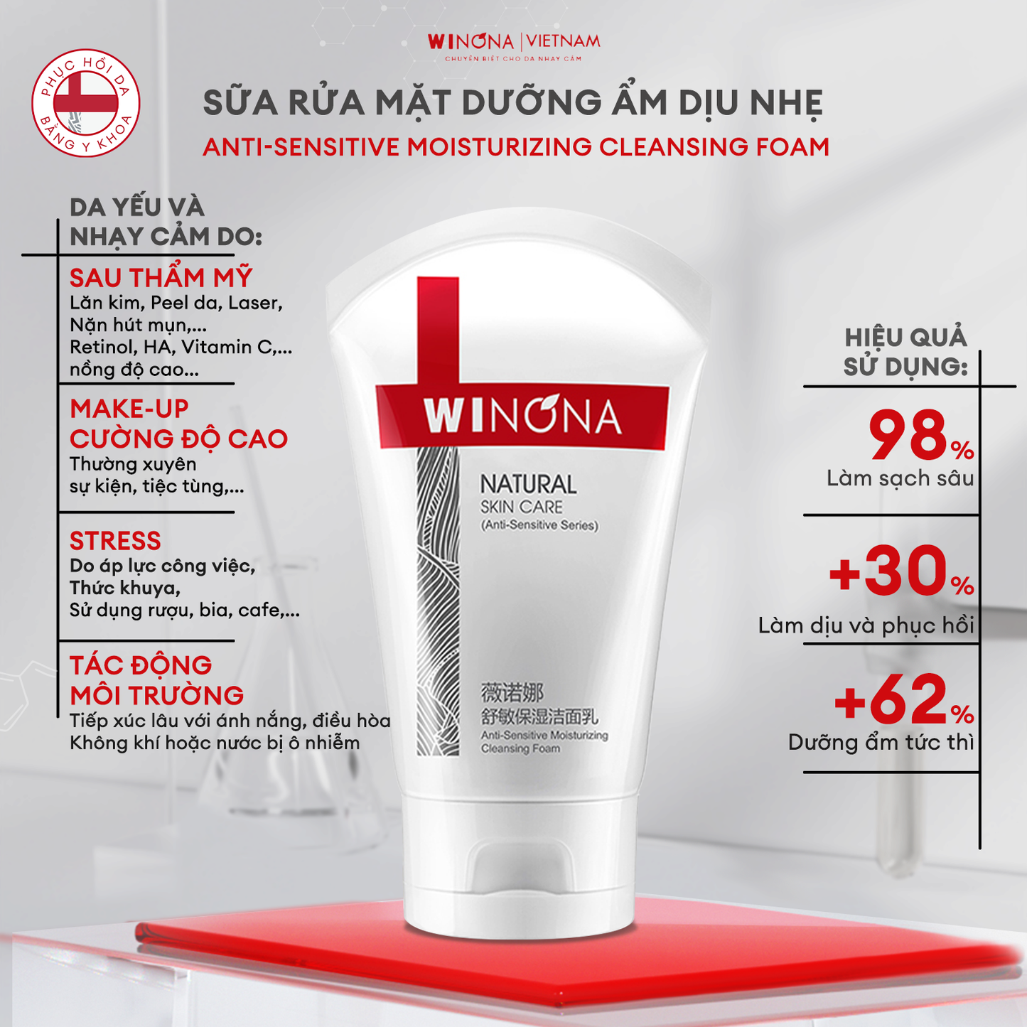 Sữa Rửa Mặt Dưỡng Ẩm Dịu Nhẹ Winona