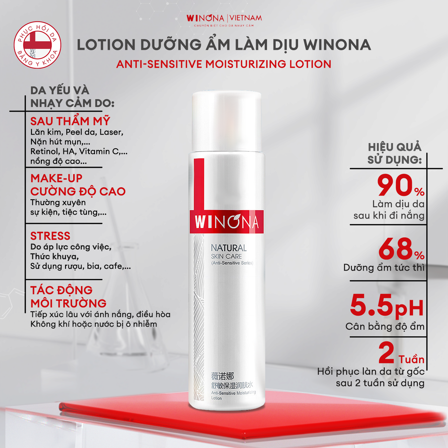 Lotion Dưỡng Ẩm Làm Dịu Cho Da Nhạy Cảm Winona