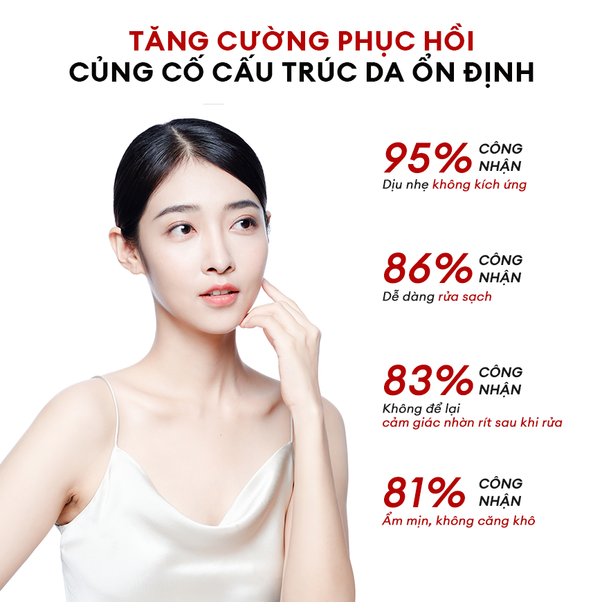 SỮA RỬA MẶT CẤP ẨM & PHỤC HỒI HÀNG RÀO BẢO VỆ DA