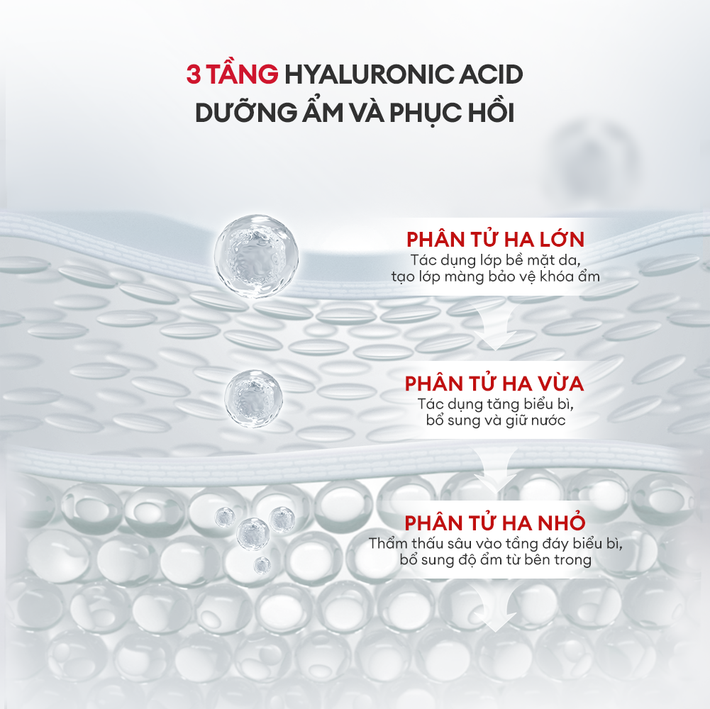 SỮA RỬA MẶT CẤP ẨM & PHỤC HỒI HÀNG RÀO BẢO VỆ DA