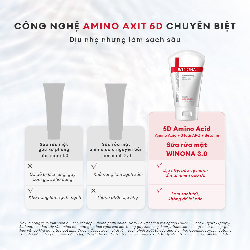SỮA RỬA MẶT CẤP ẨM & PHỤC HỒI HÀNG RÀO BẢO VỆ DA