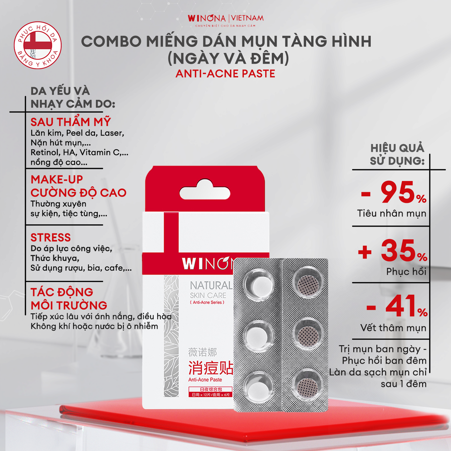 Combo Miếng Dán Mụn Tàng Hình Siêu Mỏng (Ngày Và Đêm) Winona 0.2mm