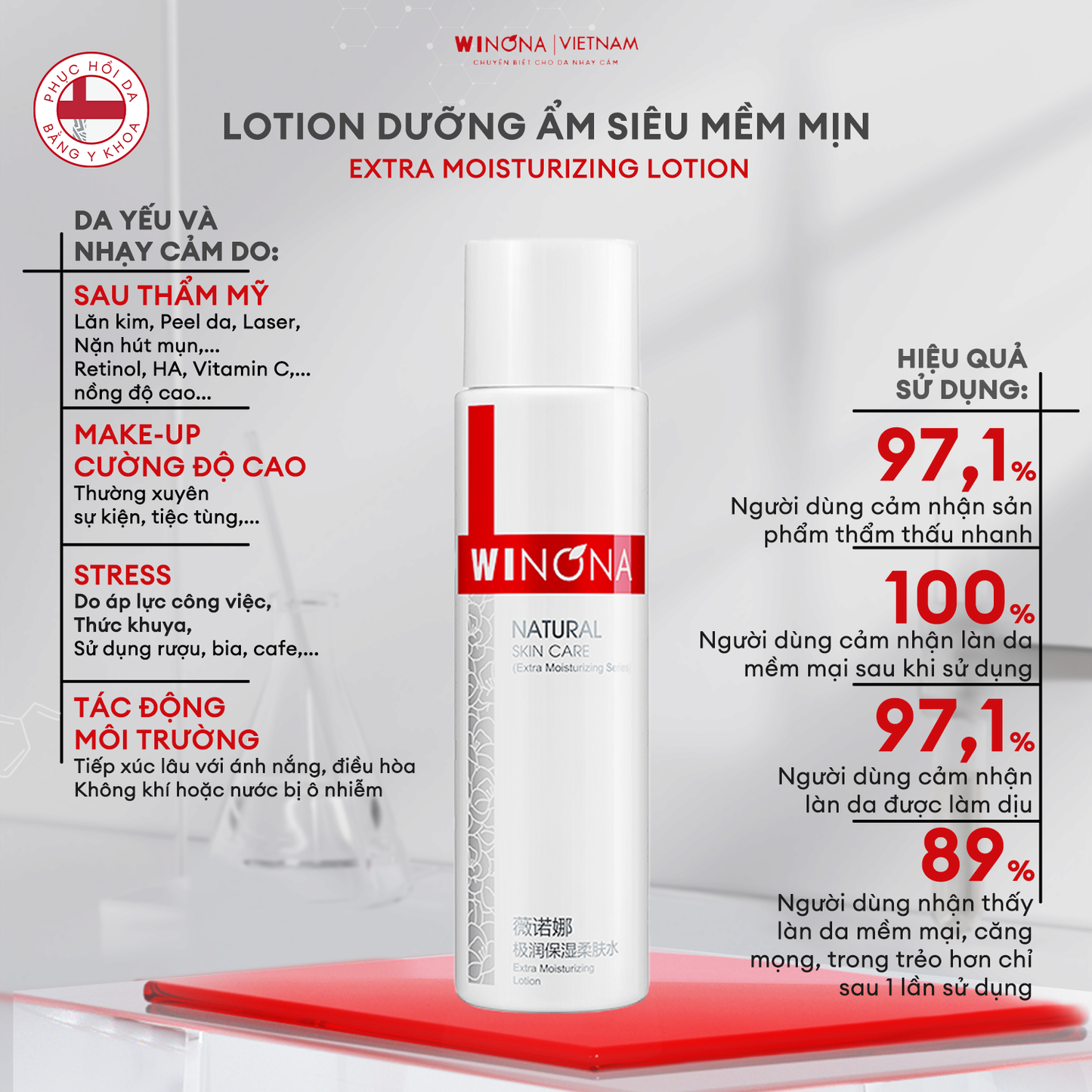 Lotion Dưỡng Ẩm Siêu Mềm Mịn Cho Da Khô Winona