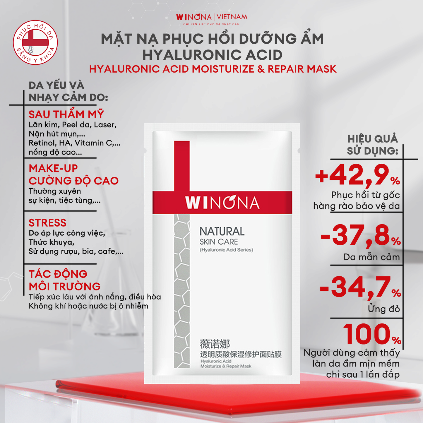 Mặt Nạ Phục Hồi Dưỡng Ẩm Hyaluronic Acid Winona