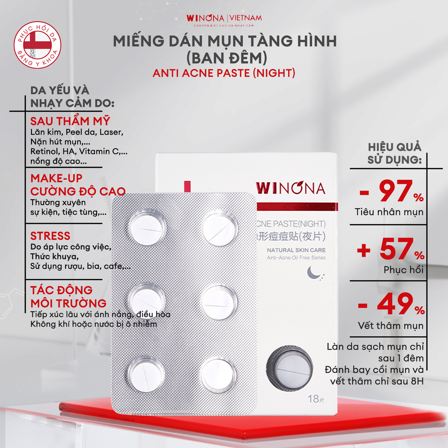 Miếng Dán Mụn Tiêu Nhân Mụn Winona (Ban Đêm)