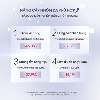 BỘT PEPTIDE ĐÔNG KHÔ VÀ DUNG DỊCH HOẠT HÓA PHỤC HỒI DA ĐA TẦNG