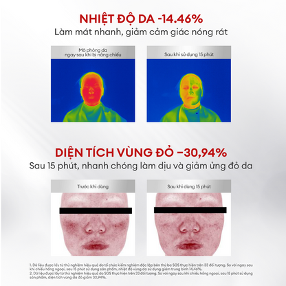 Mặt Nạ Đông Khô Phục Hồi Làm Dịu Da Winona