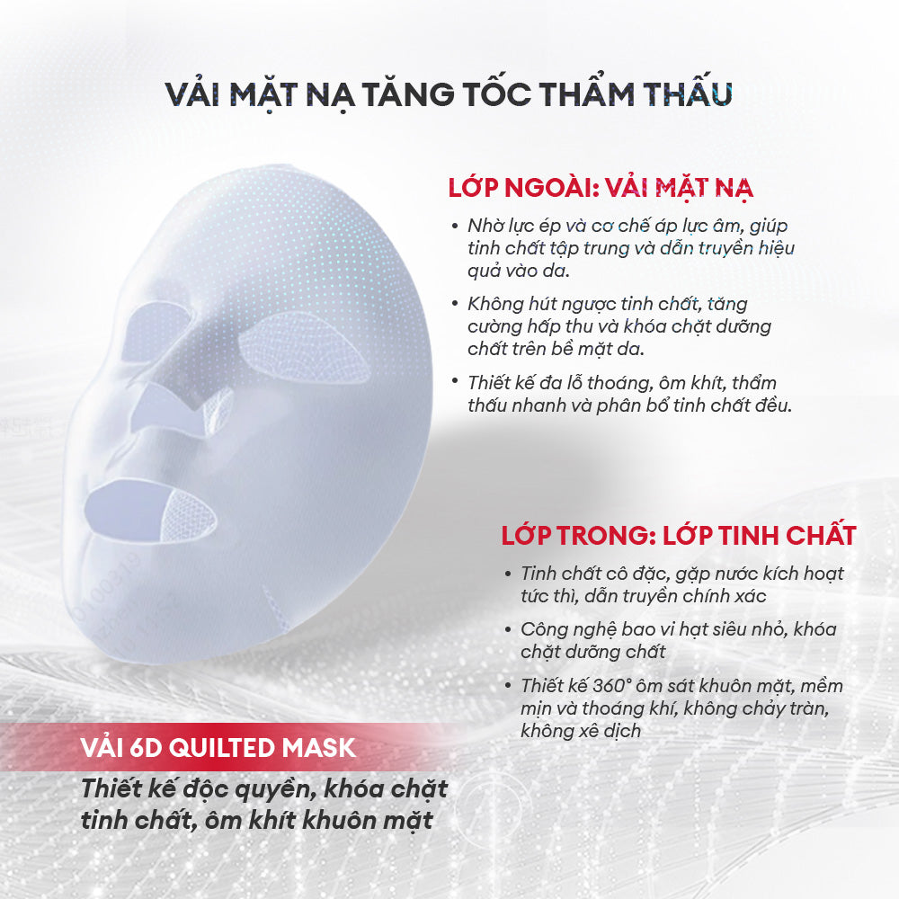 Mặt Nạ Đông Khô Phục Hồi Làm Dịu Da Winona