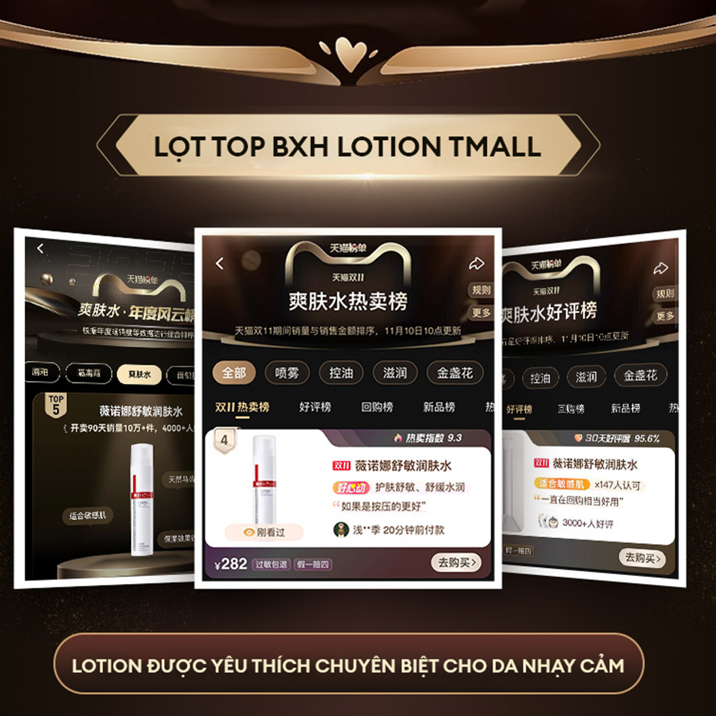 LOTION CẤP CỨU PHỤC HỒI DA NHẠY CẢM WINONA