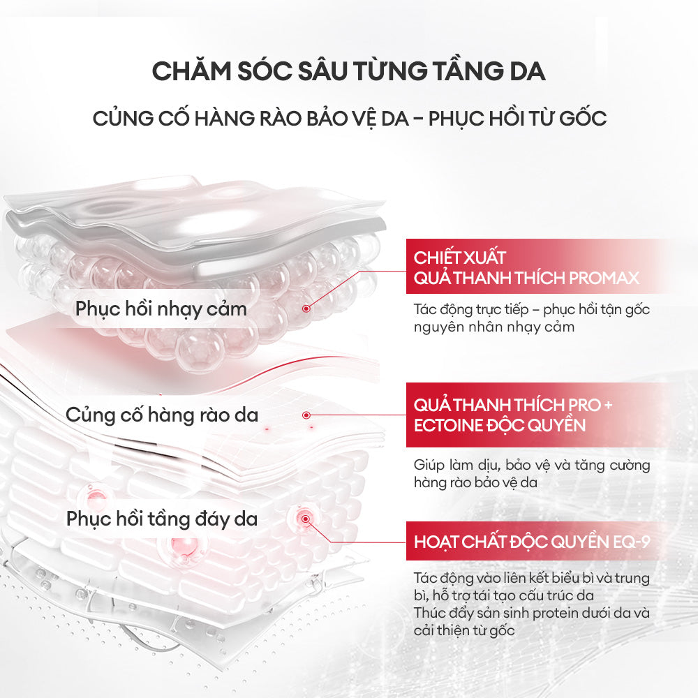 Tinh Chất Phục Hồi Dưỡng Ẩm Và Làm Dịu Winona