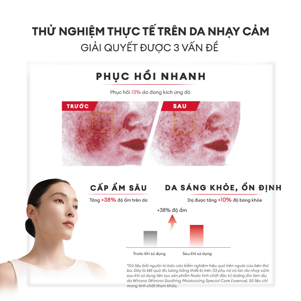 LOTION CẤP CỨU PHỤC HỒI DA NHẠY CẢM