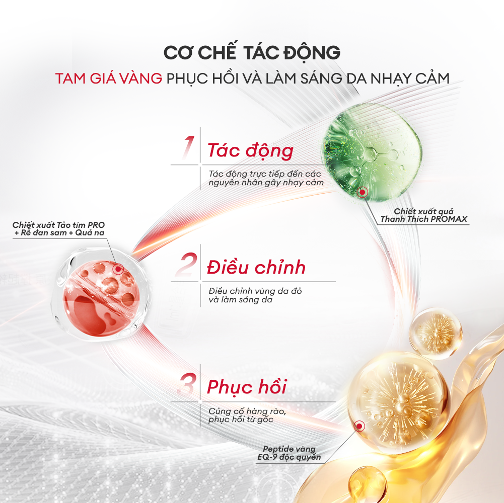 Tinh Chất Phục Hồi Dưỡng Ẩm Và Làm Dịu Winona