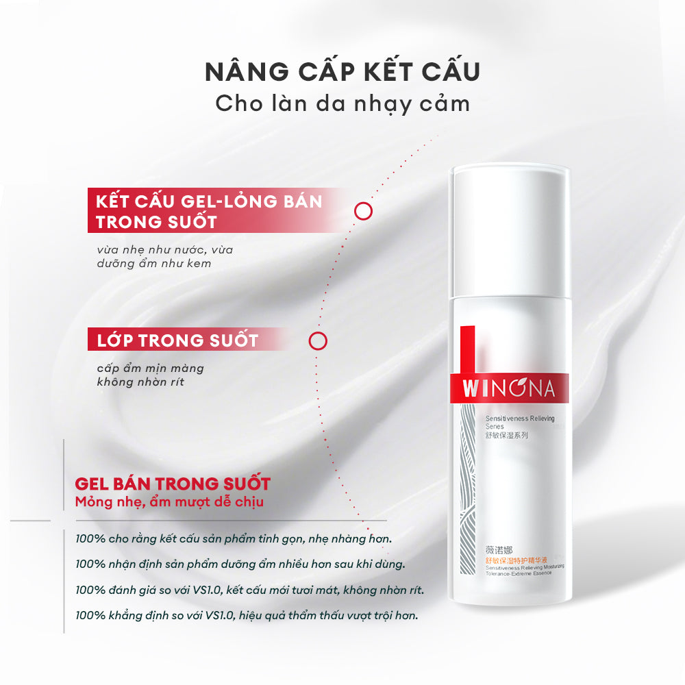 Tinh Chất Phục Hồi Dưỡng Ẩm Và Làm Dịu Winona
