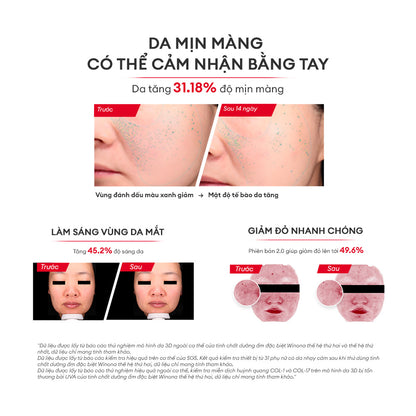 Tinh Chất Phục Hồi Dưỡng Ẩm Và Làm Dịu Winona