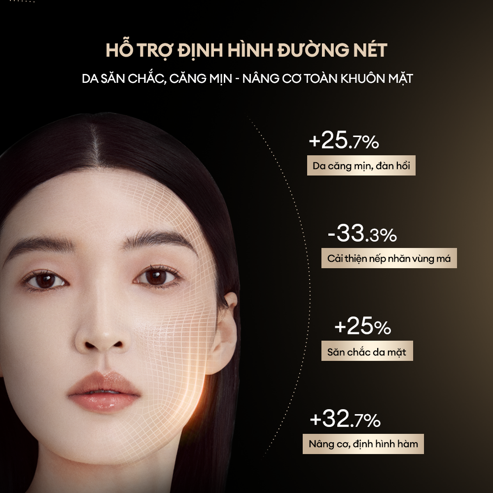 TINH CHẤT LÀM ĐẦY NẾP NHĂN