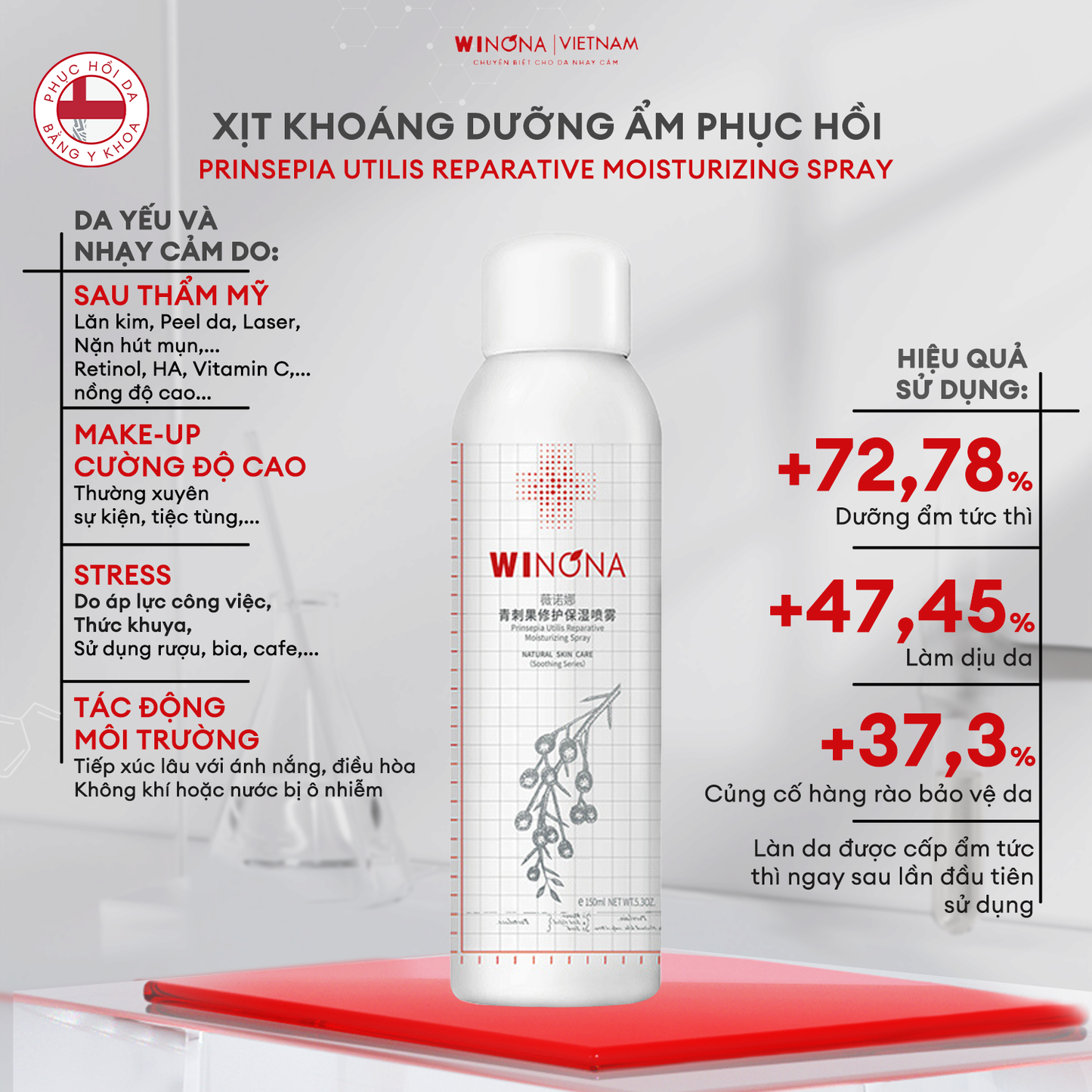 Xịt Khoáng Dưỡng Ẩm Phục Hồi Prinsepia Utilis Winona